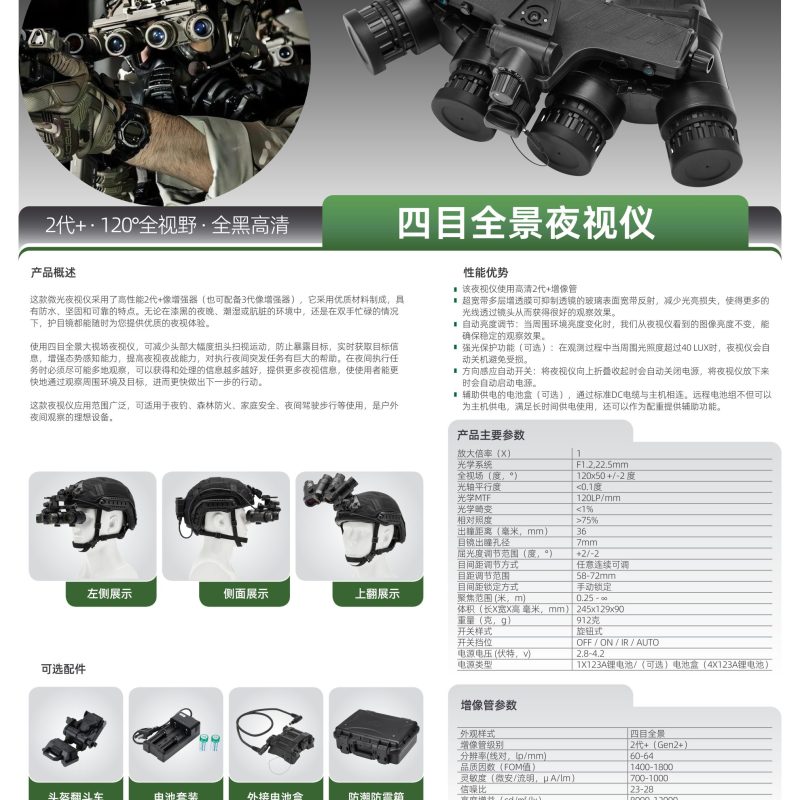 奥尔法CNGPNVG18 四目全景夜视仪