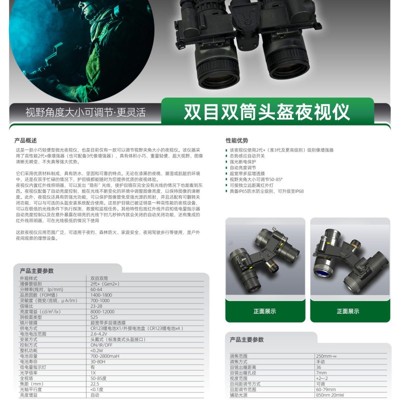奥尔法CNRPNVG 双目头盔夜视仪